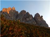 Passo Staulanza - Monte Pelmo